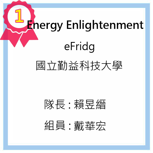 Energy-Enlightenment